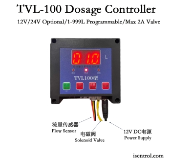 TVL100