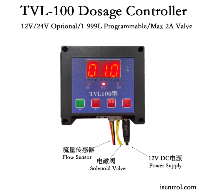 TVL100